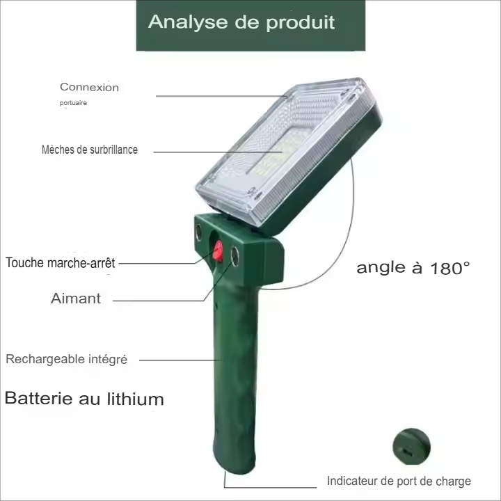 Lampes de travail à LED pour l'extérieur Lampe de travail portable Type-C Chargement USB avec aimant et crochet Nouveau design